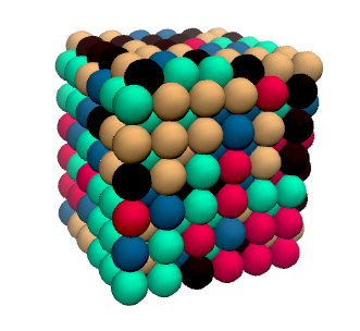 First-Principles Atomistic Model